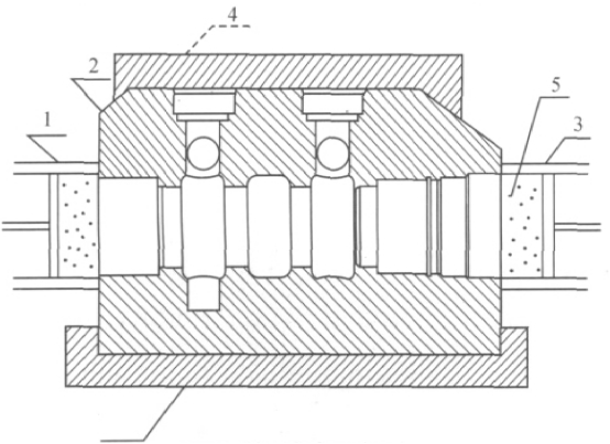 磨粒流設備，去毛刺設備